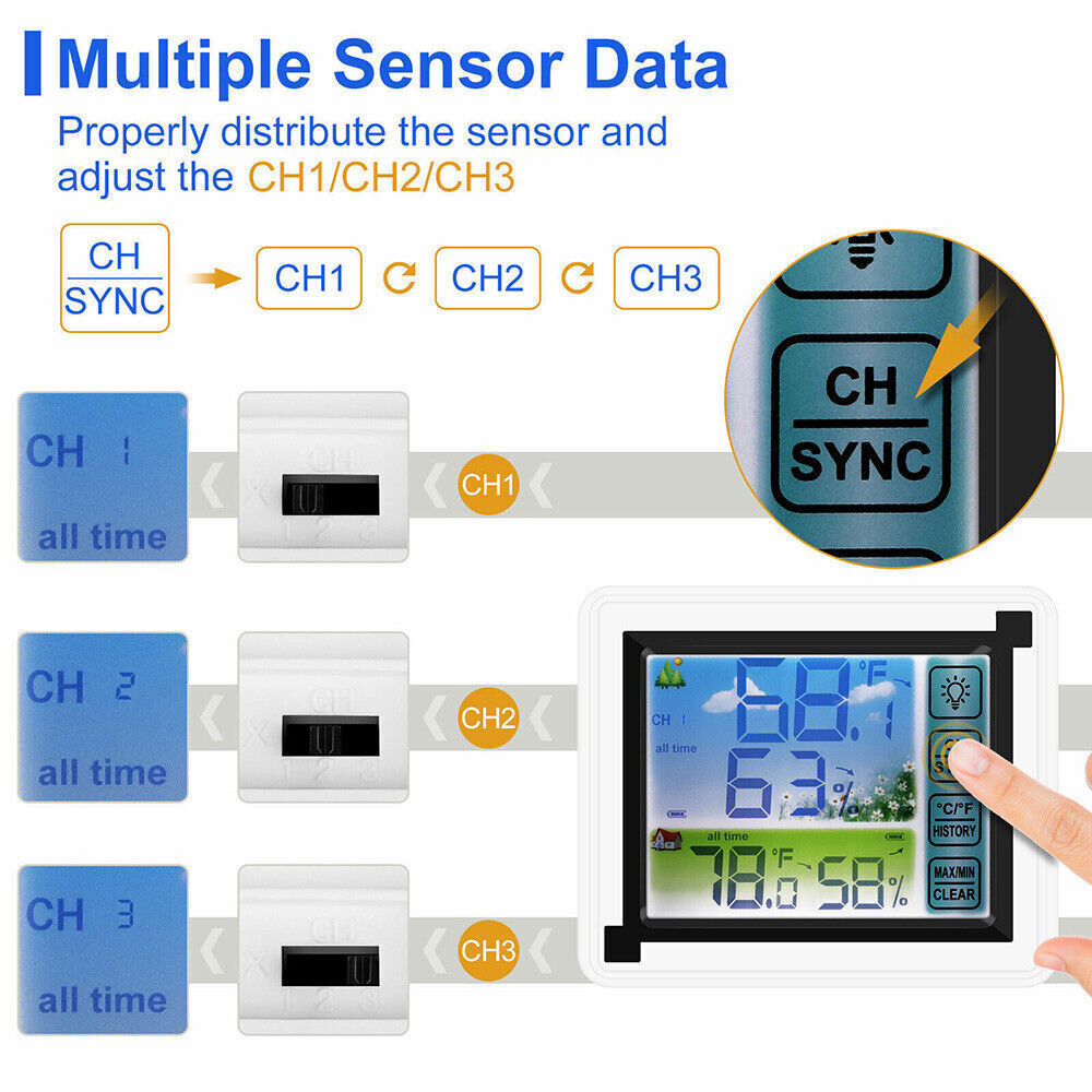 Digital LCD Thermometer Wireless Indoor & Outdoor Weather Station Clock Calendar