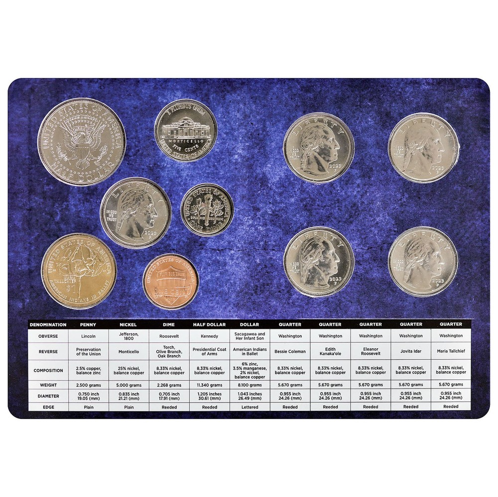 2023 Mint Set Original Plastic 20 BU Coins
