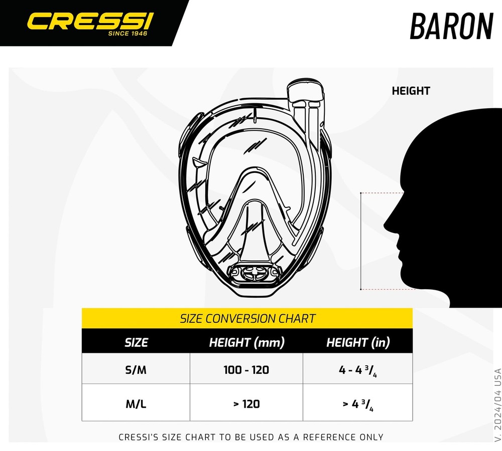 Baron Full Masks, Clear/Clear, S/M
