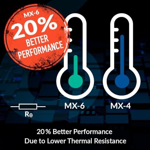 Ultimate Performance Thermal Paste 8g - High Thermal Conductivity for CPU, GPU,