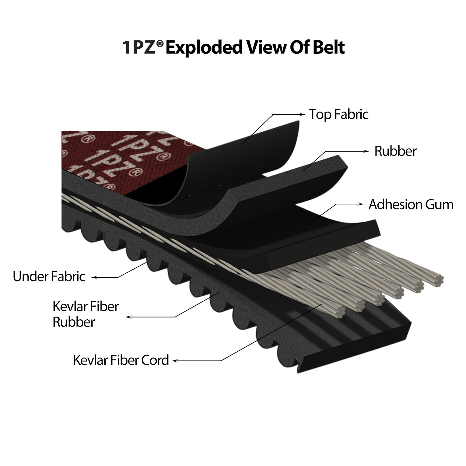 3x Drive Belt For Coleman KT196 Go Kart Buggy 4 Wheelers 196cc Comet Mini Bike