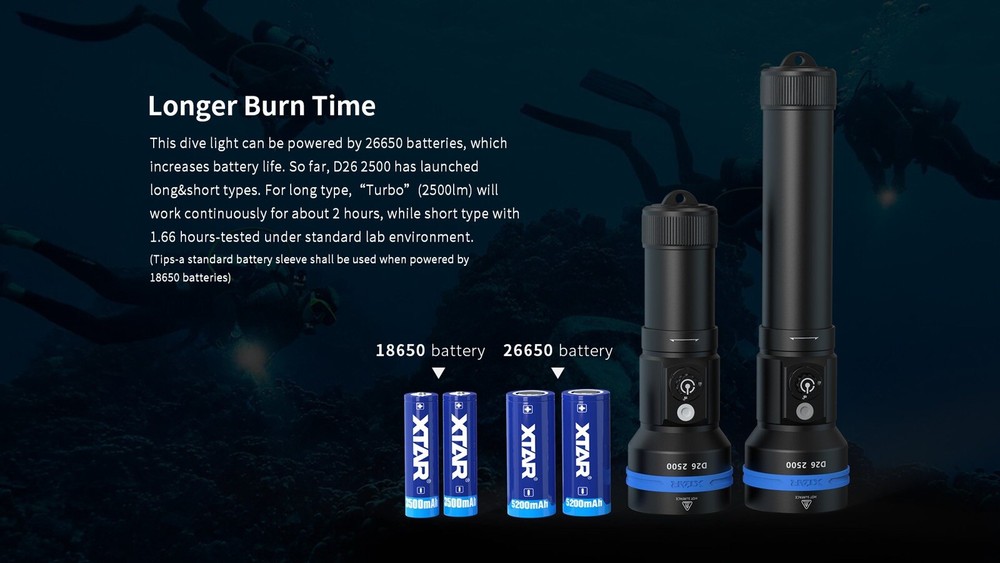 XTAR D26 2500 FULL SET COMBO - SHORT & LONG BATTERY COMPARTMENT + SILICON GREASE