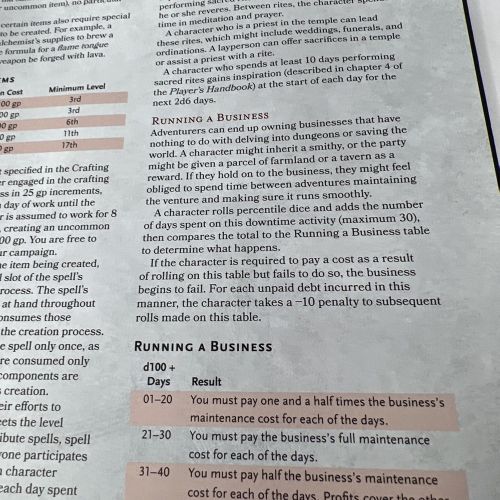 D&D Dungeon Master’s Guide (Dungeons & Dragon 2014, Hardcover