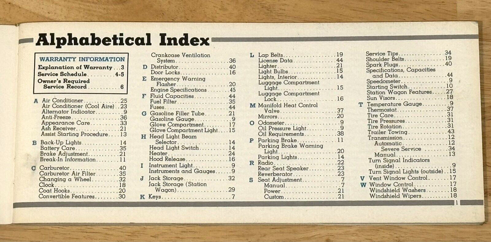 VINTAGE ORIGINAL 1966 PLYMOUTH BELVEDERE OPERATING INSTRUCTIONS OWNER MANUAL