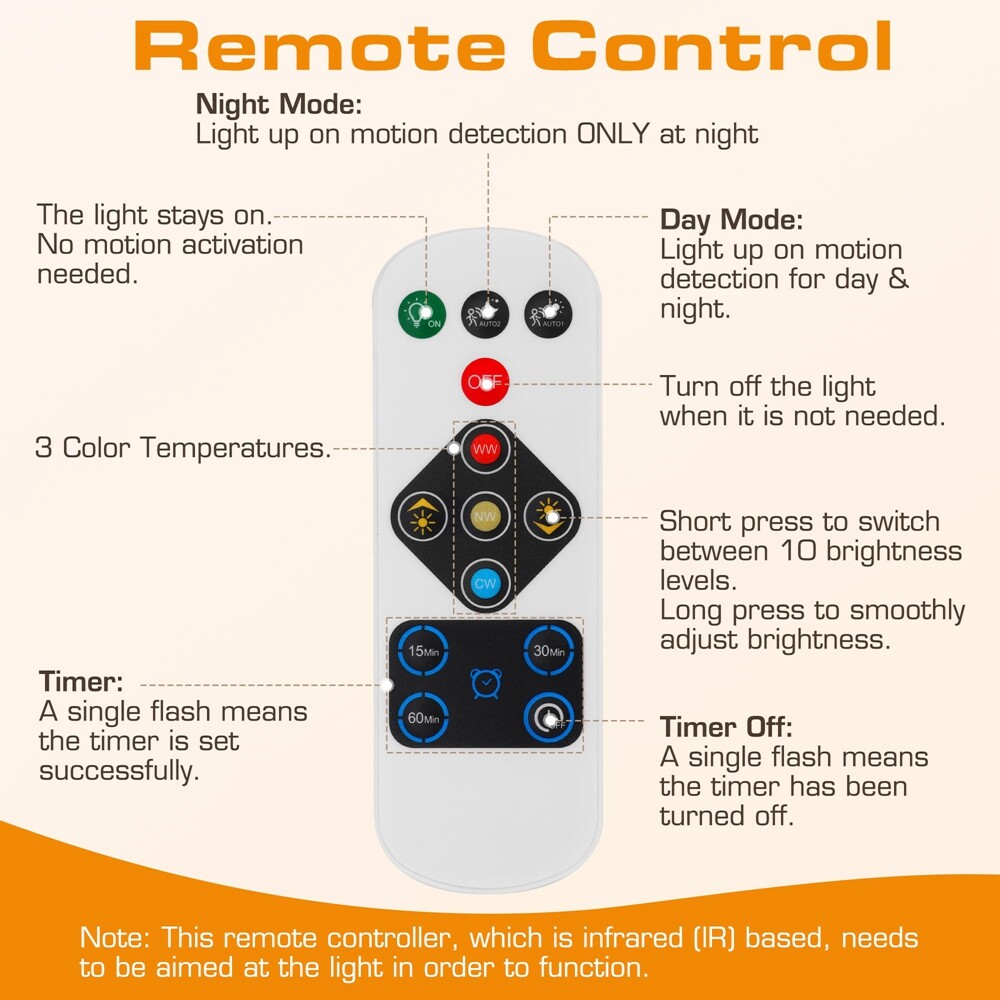 2 Pack 78LED Under Cabinet Lighting, Motion Sensor Light with Remote Control