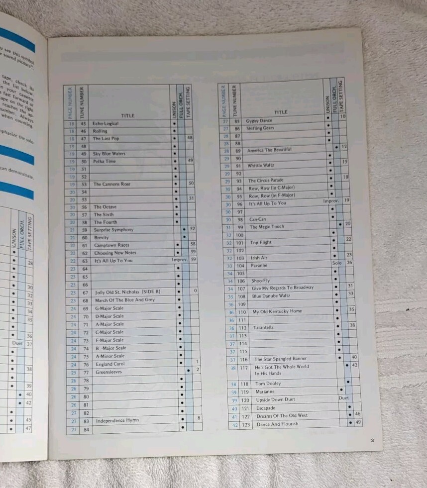 LEARNING UNLIMITED STRING PROGRAM VIOLIN Level 2 Music Book Beginner Orchestra