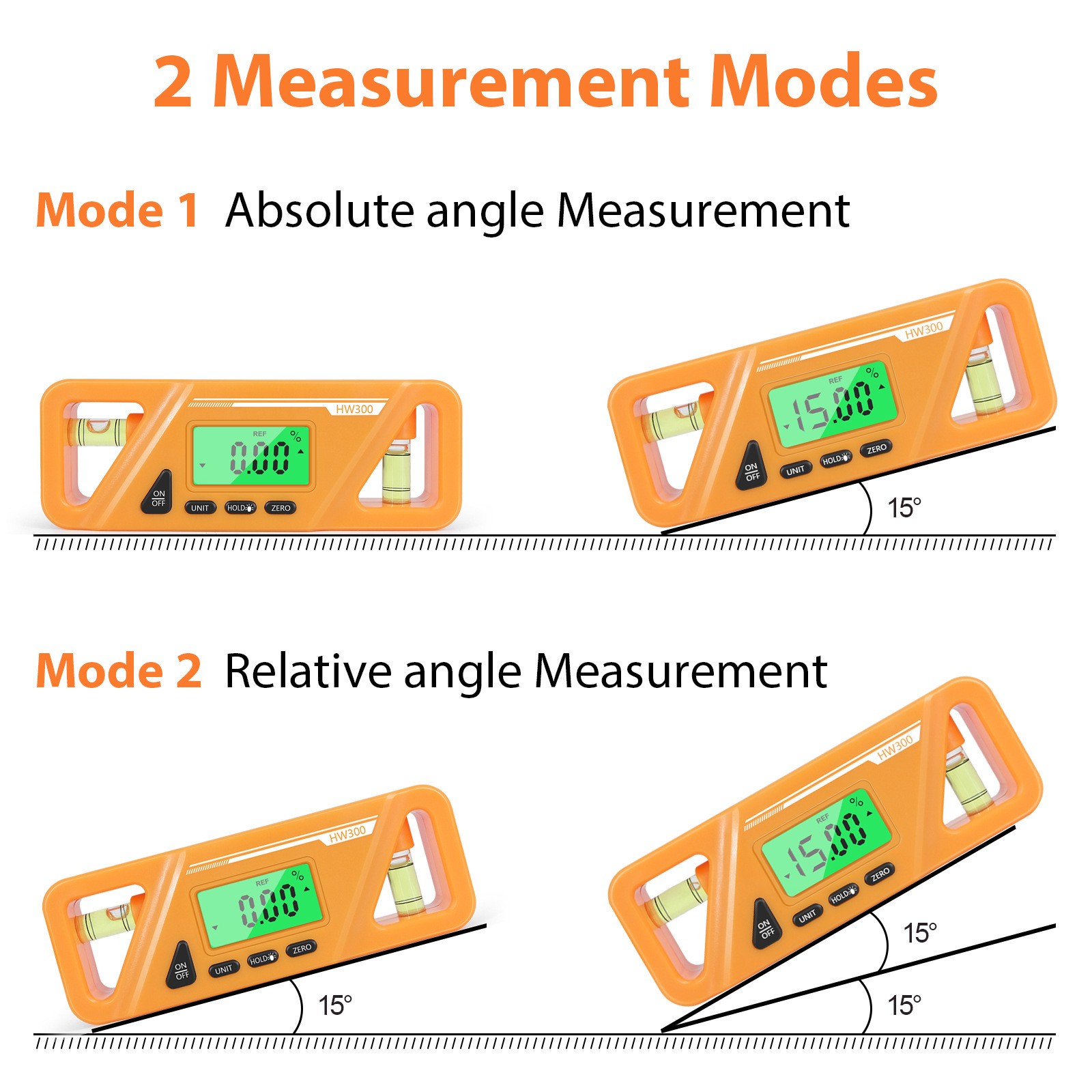 Inclinometer RISEPRO Digital Protractor Angle Finder Level Inclinometer US