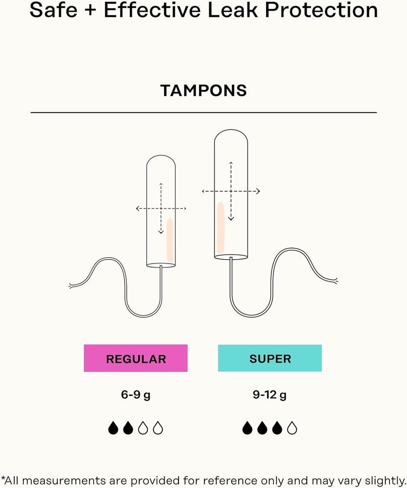 Multipack -100% Organic Cotton Core Tampons w/ Plastic Applicator - Regular &...