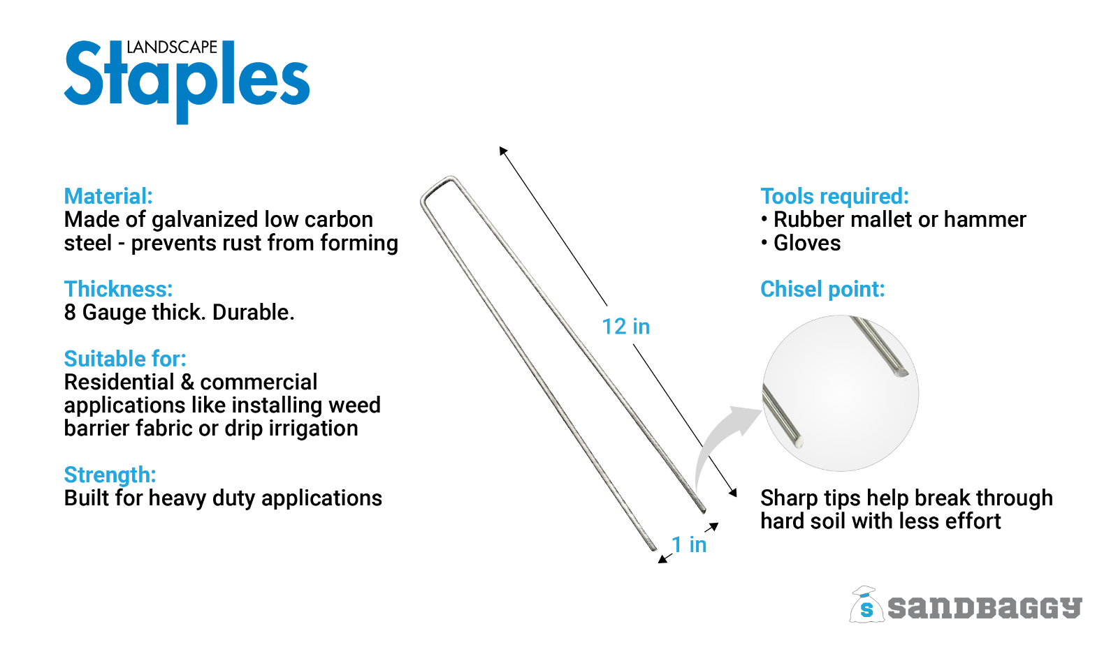 Sandbaggy 12 Inch RUST FREE Landscape Staples ~ SOD Stakes Fabric Pins - 8 Gauge
