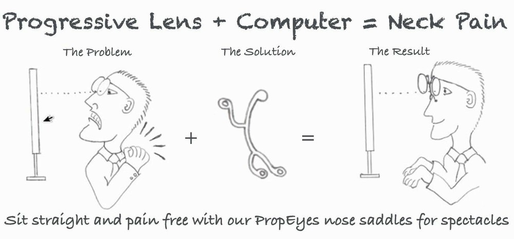 Propeyes progressive lens eyeglass vision optical aid computer neck back pain