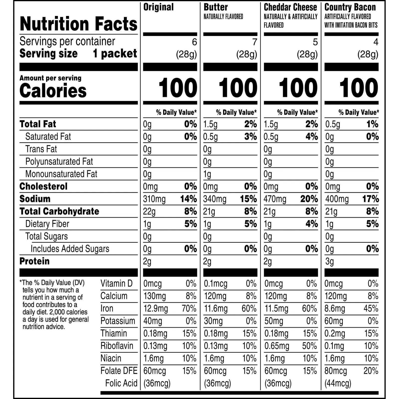 Quaker, Instant Grits Variety Pack, 0.98 oz, 22 Packets Free Shipping