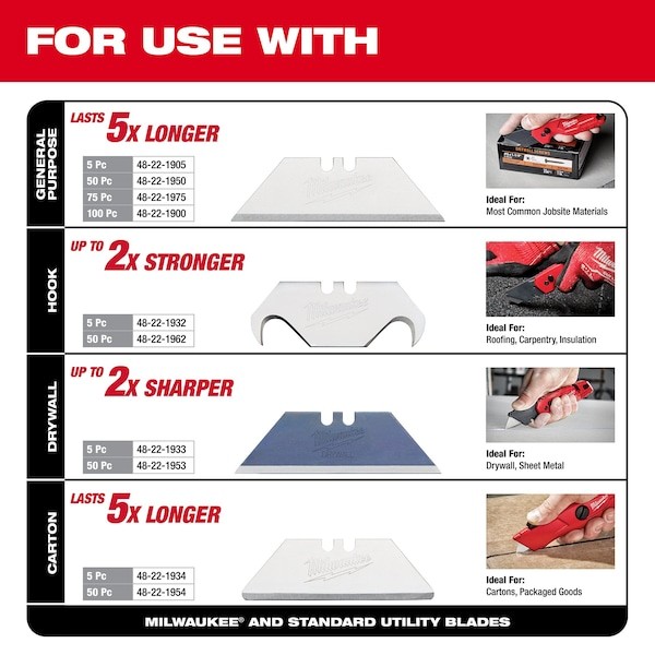Milwaukee Tool 48-22-1513 Fixed Blade Utility Knife