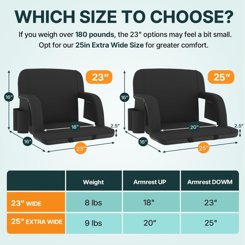 23" Stadium Seats for Bleachers with Back Support, Half-fold Portable Bleache...