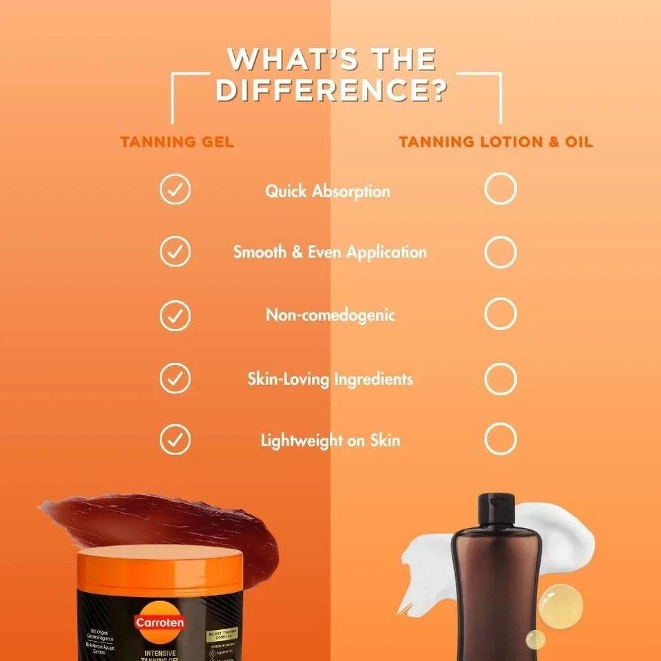 Carroten Intensive Tanning Gel - 150ml