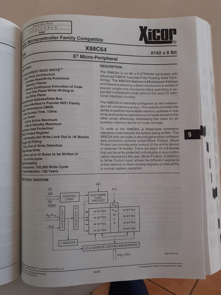 XiCor databook, 1995, memory devices