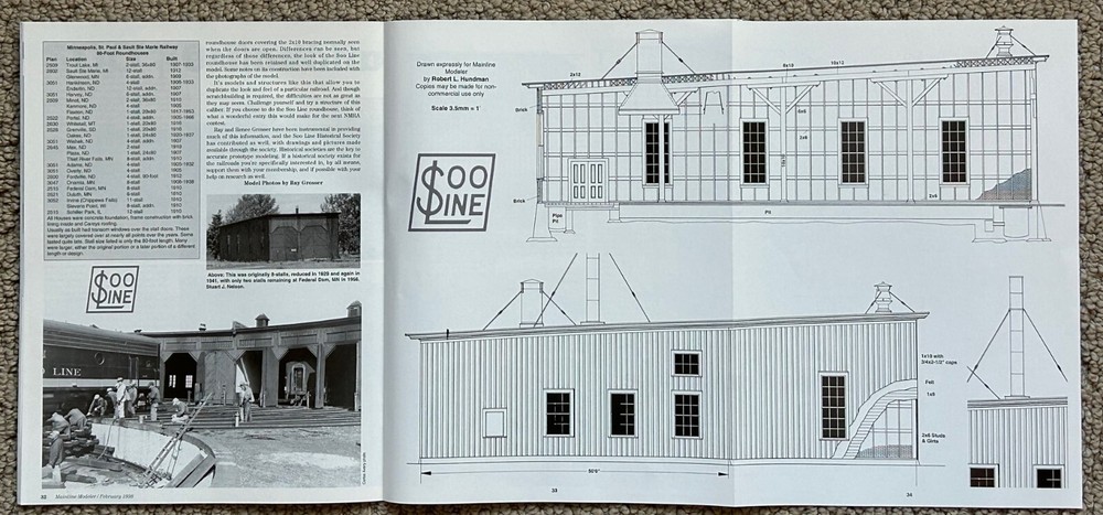 1998 Mainline Modeler Magazines