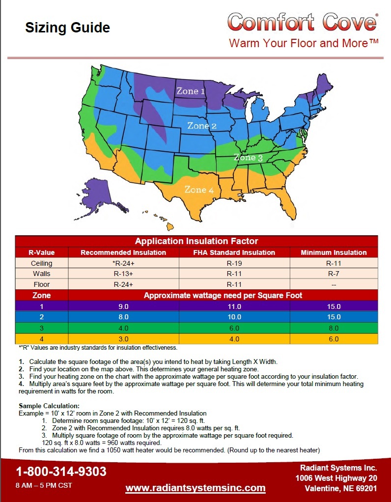 Cove Heater - Comfort Cove Electric Radiant Heater 1050W 120V 83" (7') C-10512