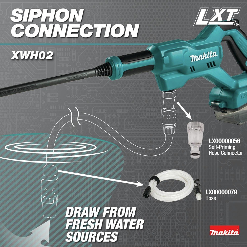 Makita XWH02Z 18V LXT Li-Ion 320 PSI 0.7 GPM Cordless Power Cleaner New