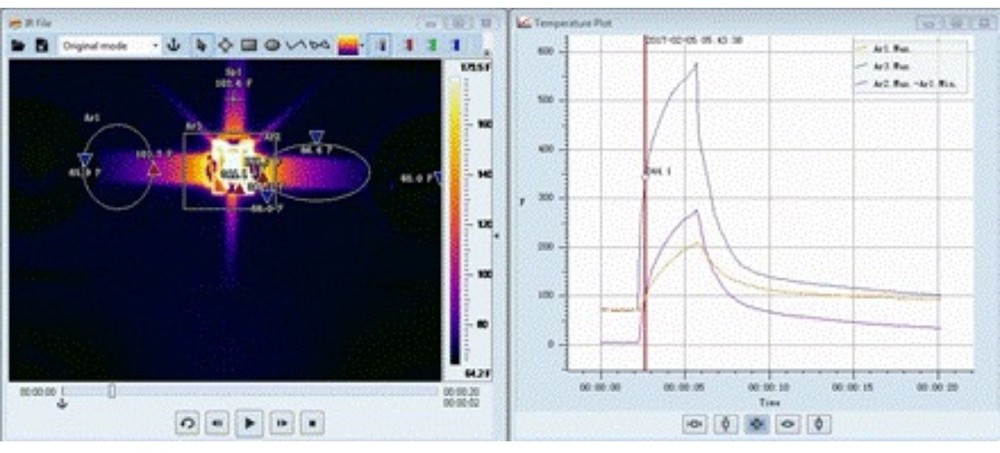Fotric 616c Thermal Imaging Camera Station