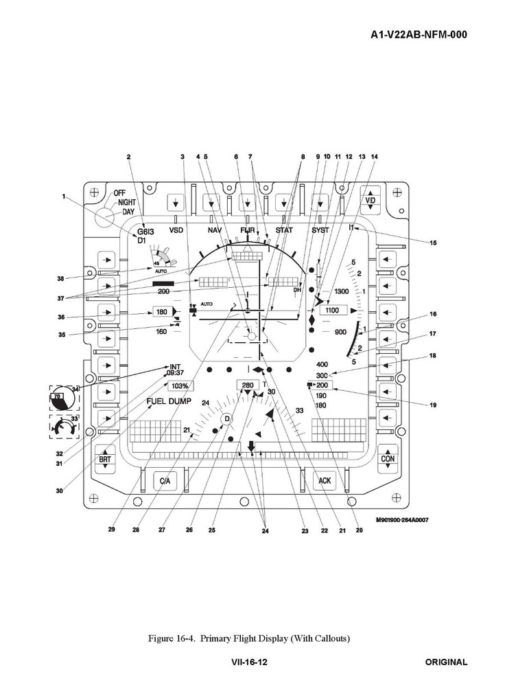 MV-22B Osprey 2006 NATOPSs Flight Manual - CD