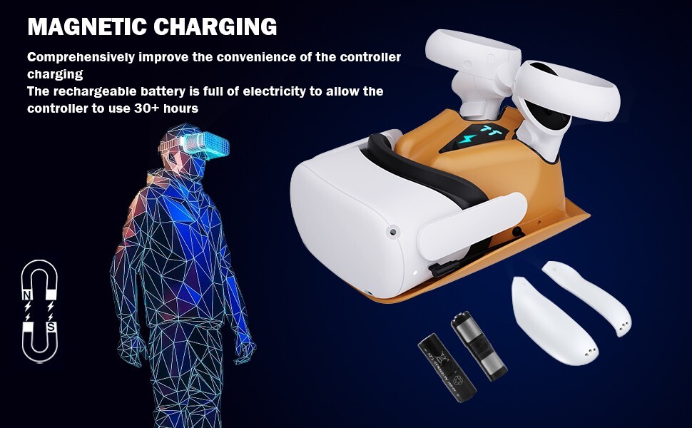 Charging Station Dock for VR Oculus Quest 2 Headset and Controllers +Batteries