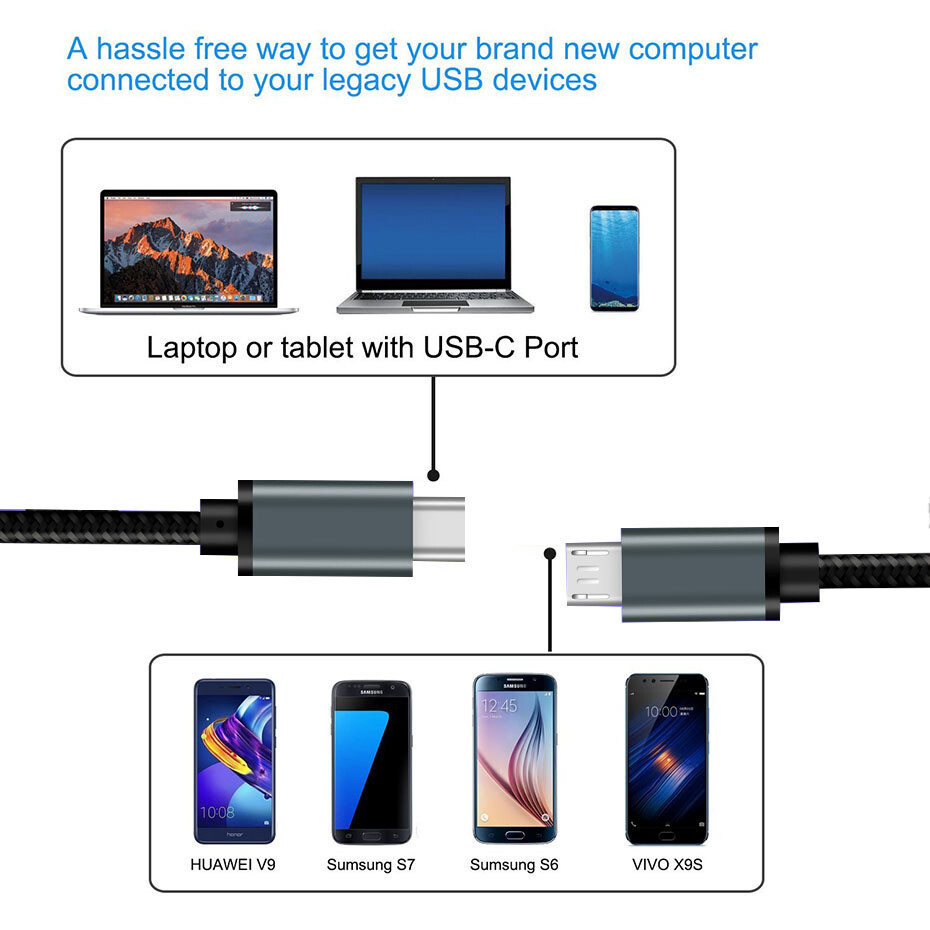 6ft USB C to Micro USB Cable USB Type-C to Micro B OTG Sync Data Charging Cord