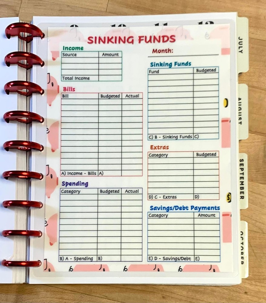 Sinking Funds Dashboard for use with Classic HAPPY Planner~