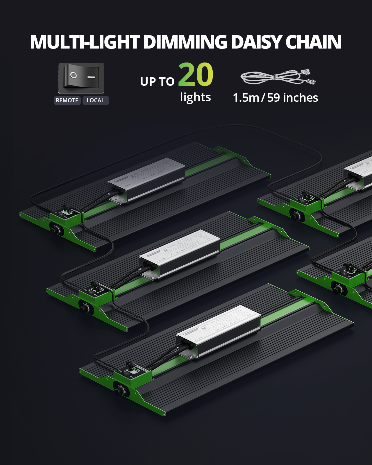 VIPARSPECTRA P2000 LED Grow Light Full Spectrum for Indoor Plants Veg Bloom IR