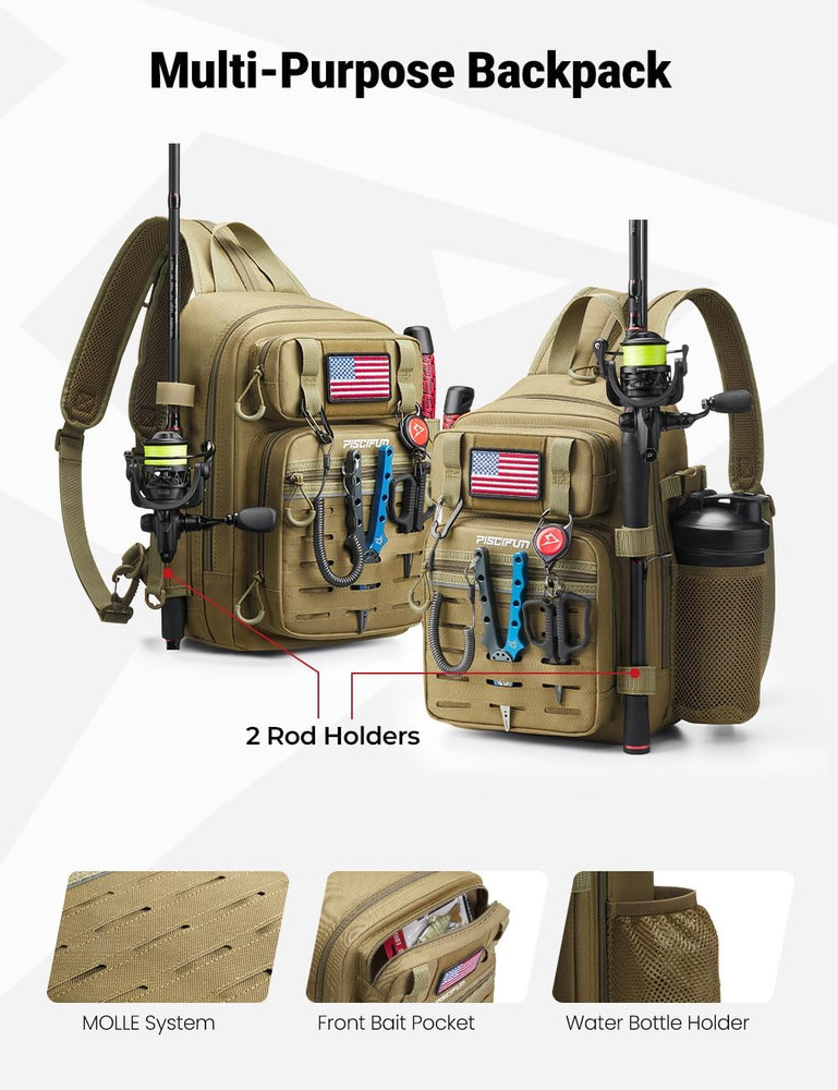 Fishing Backpack Tackle Bag with 2 Rod Holders, Multi-Compartment Storage, MOLLE