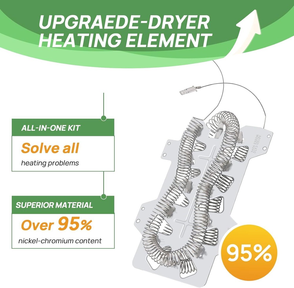 3 Pack DC47-00019A Dryer Heater Heating Element replacement for Maytag Samsung