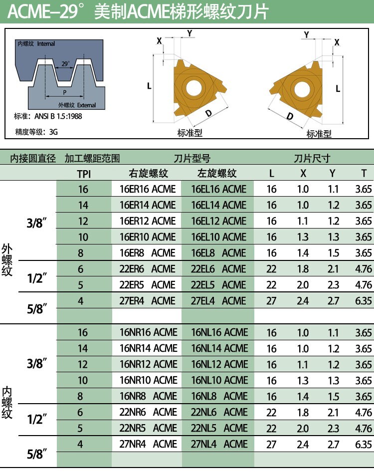 16ER 8STACME Carbide Inserts 10pcs ACME 29 ° External thread blade