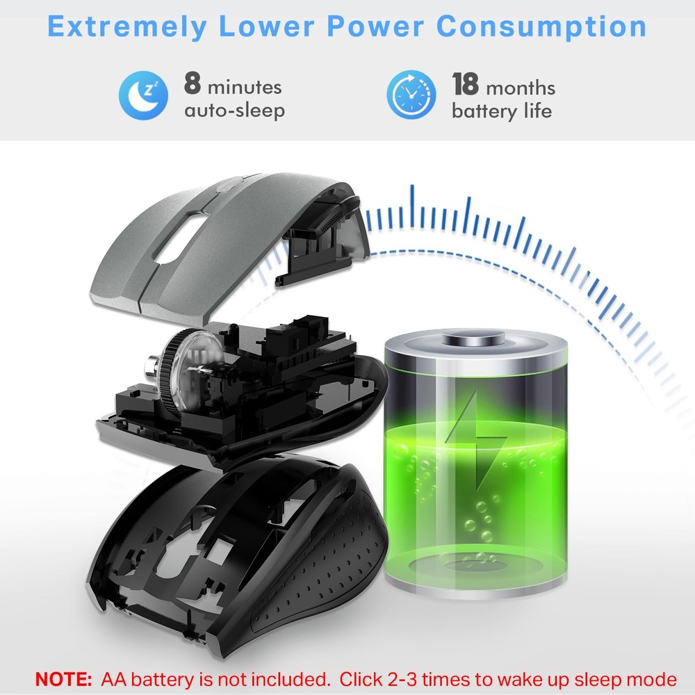 E-YOOSO Wireless Mouse for Laptop, Portable Optical Computer Mouse, 6 Buttons...