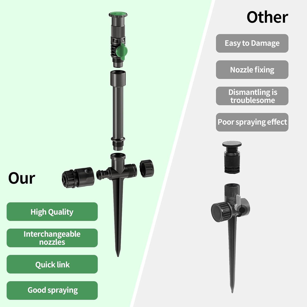 Flexible Sprinkler System, above Ground DIY Irrigation Kit, Multi-Adjustable Law