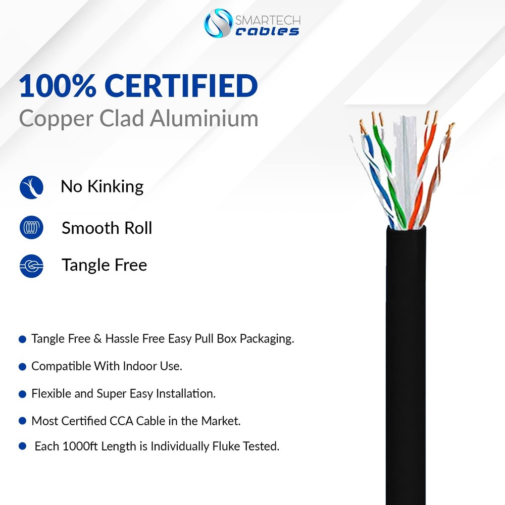 Smartech CAT6 Plenum Cable 1000ft STC CMP Rated Solid Conductor