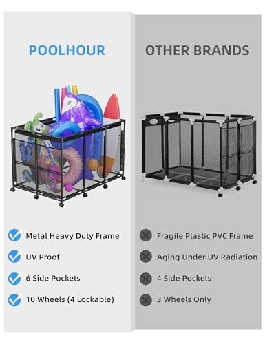 POOLHOUR XXL Pool Float Storage Organizer Mesh Rolling Bin Black