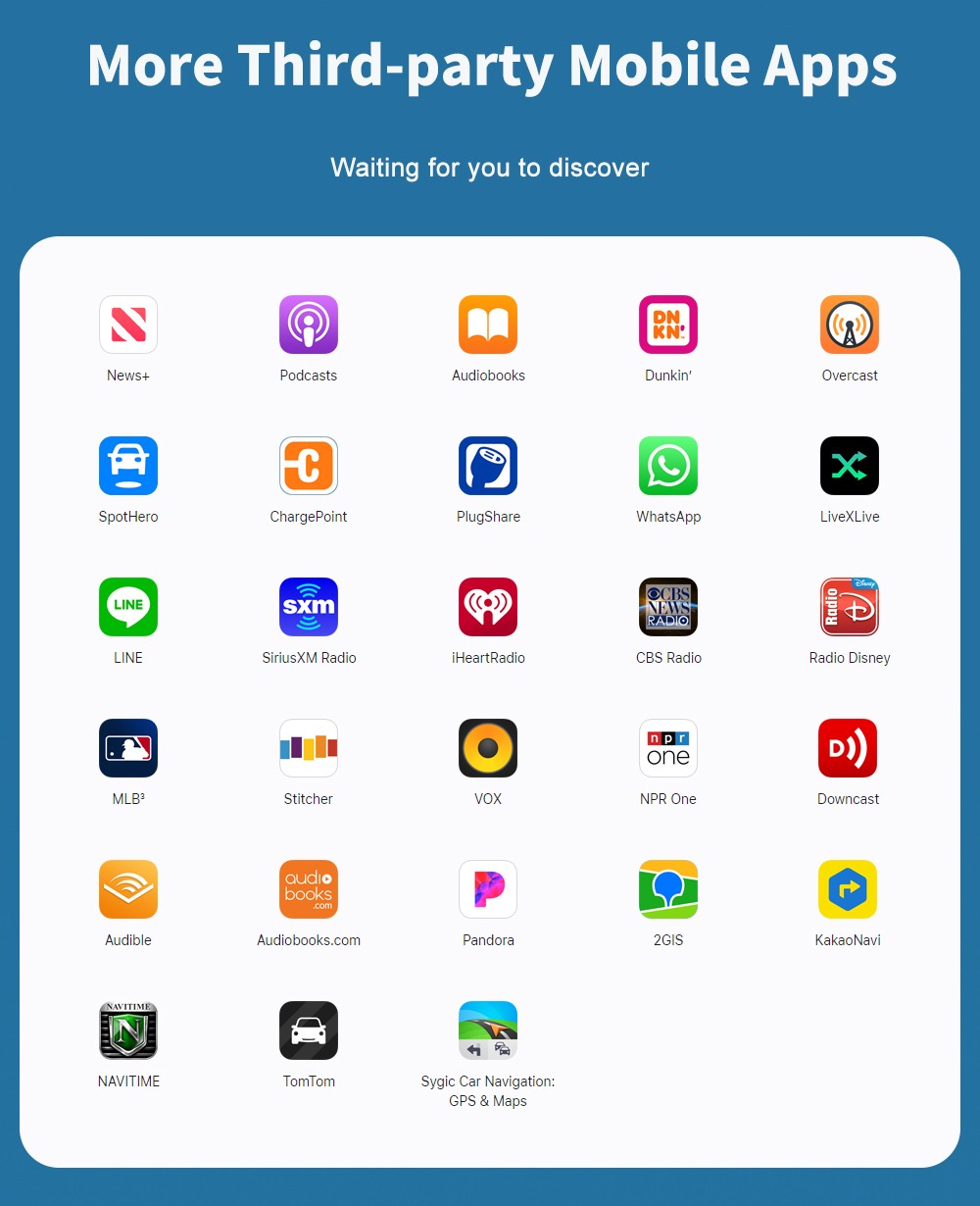 10.25"CarPlay Linux Touch Screen For BMW 3 4 serie F30 F31 F32 F33 F34 F36 NBT