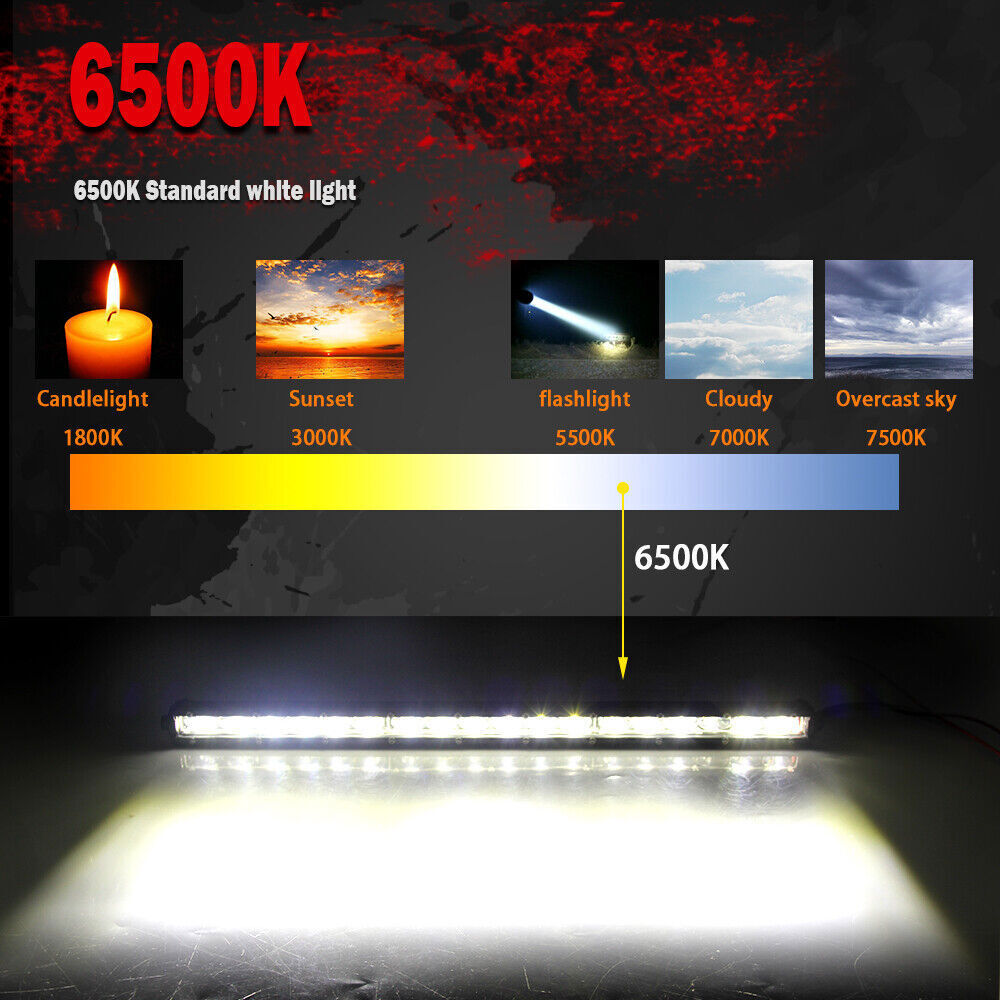 E Bike LED Light Bar headlight bicycle Shimano E5000, E7000, E6100, E6110 EP8