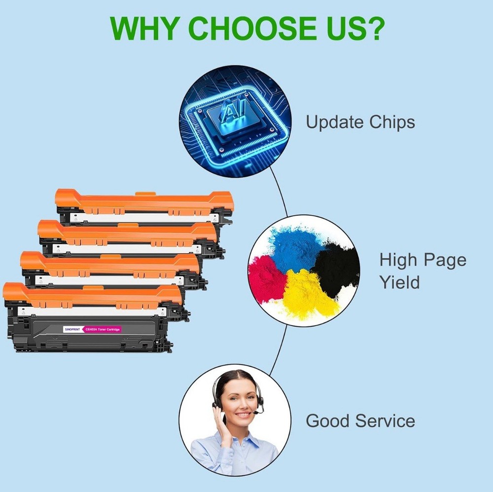 Compatible for HP 507 Toner Set, B/C/M/Y