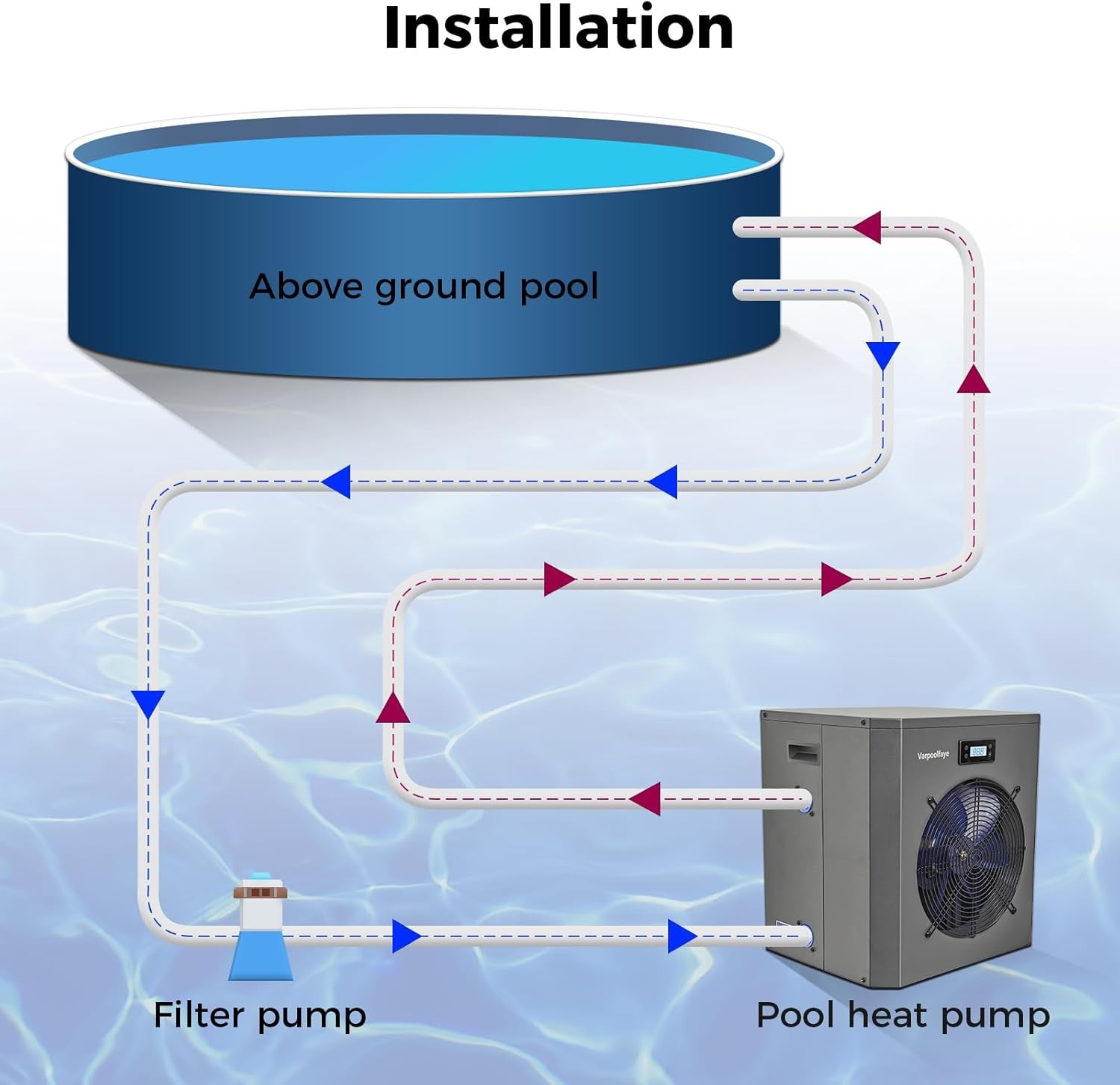 16000BTU Pool Heat Pump for Swimming Pool & Spa Heater