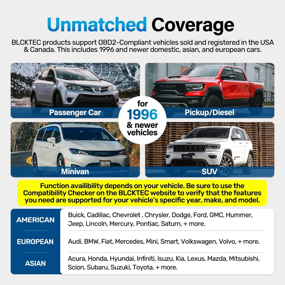 OBD2 Scanner Car Code Reader with 12 Reset Services ABS Oil TPMS DPF