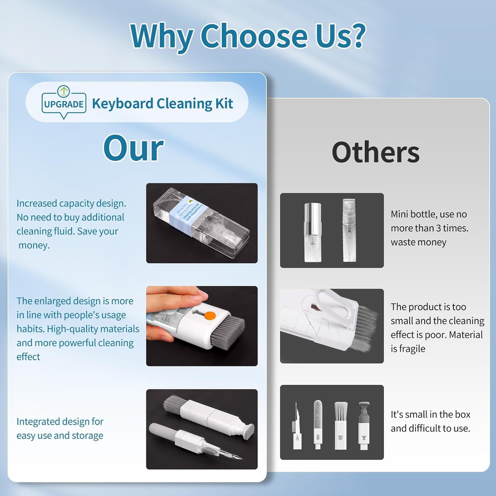 Keyboard Cleaner Laptop Cleaning Kit - All in One Computer Tech Cleaning Brush,