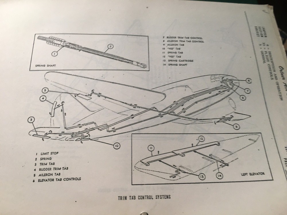 Curtiss C-46 Commando Operators Manual, OPS