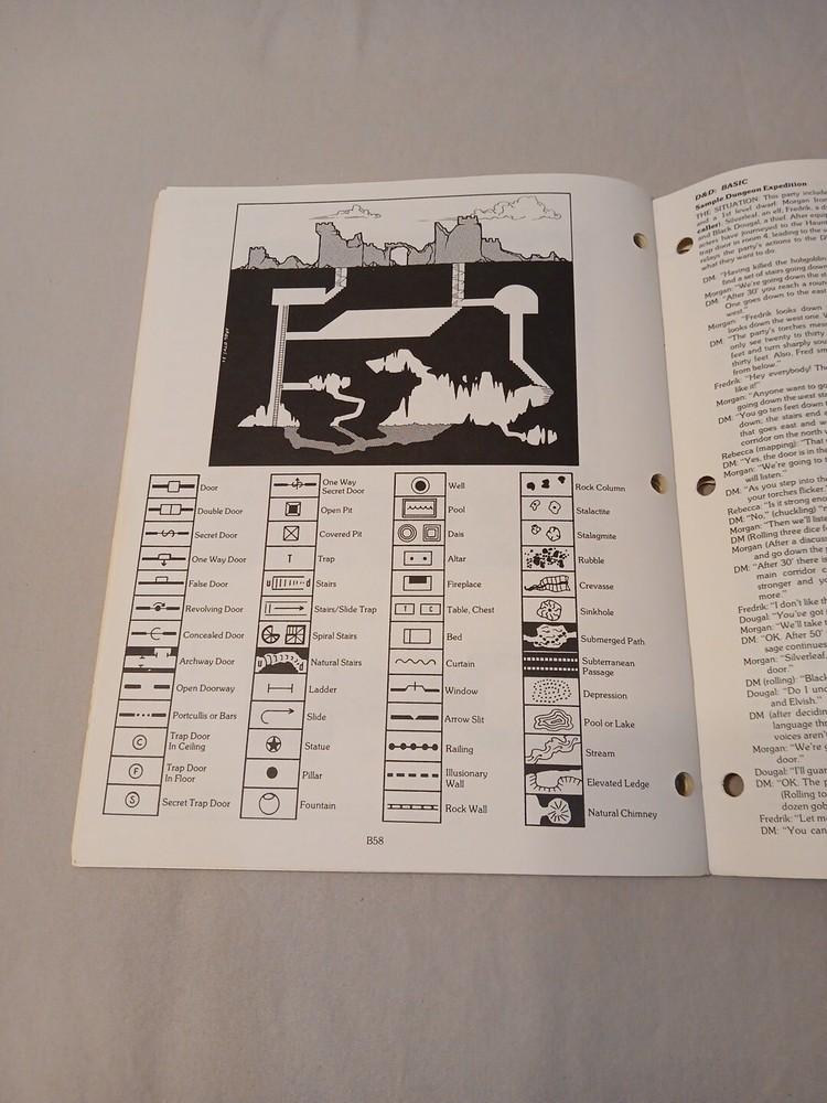 Vintage Dungeons and Dragons Basic Rulebook Very Fine Condition