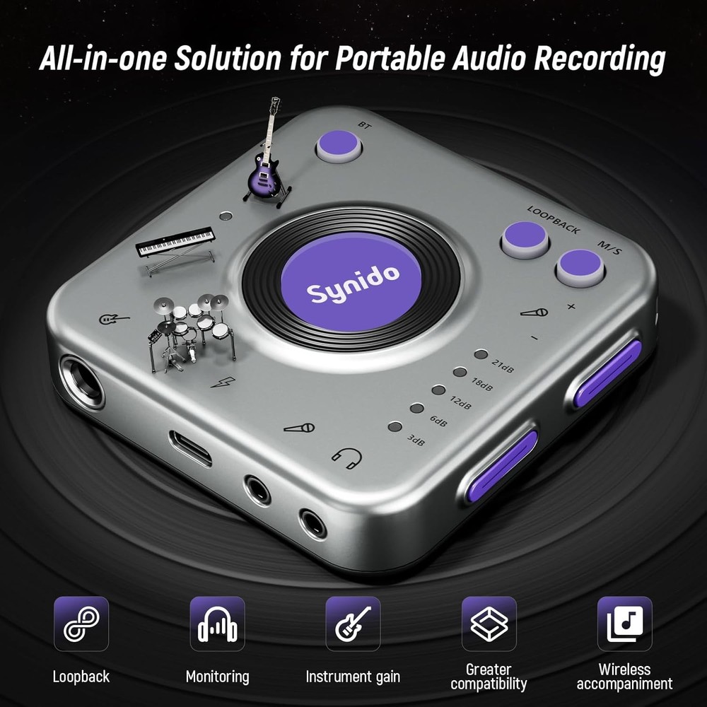 Synido Portable Guitar Audio Interface, 24-bit/96kHZ Audio Adapter with USB-C