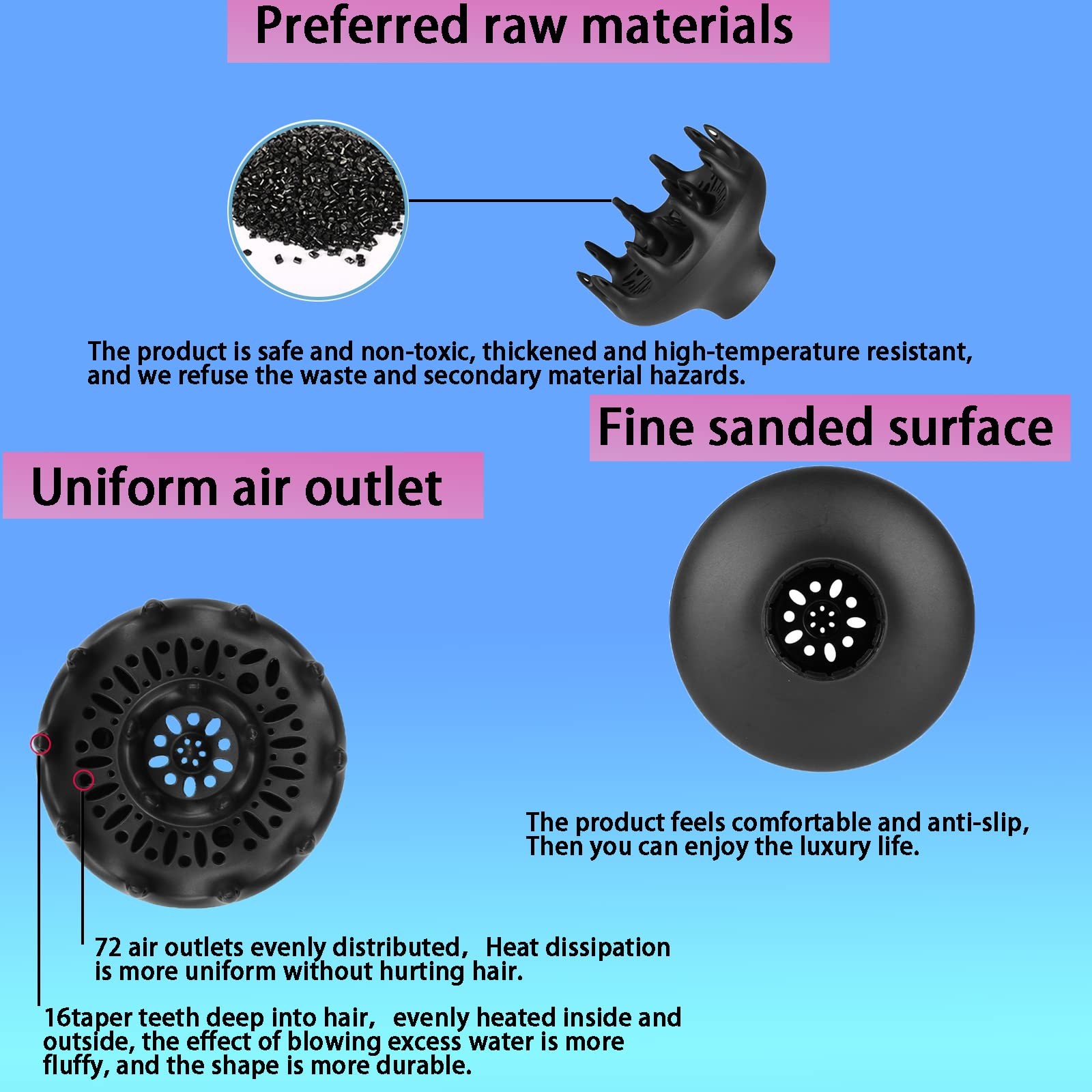 Black Orchid Hair Diffuser, Hair Dryer for BlowDryers with 1.7-1.8 inch Diame