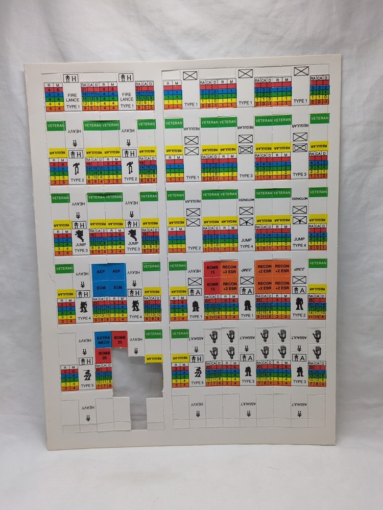 (7) 1987 Battletech Battleforce Countersheets And Extras