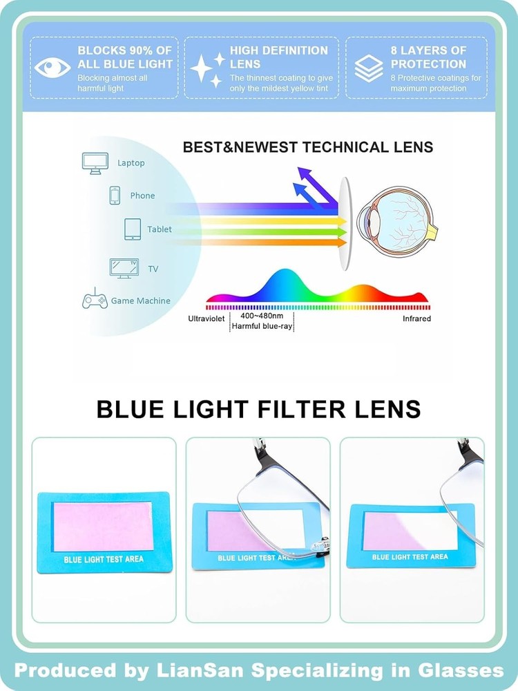 LianSan Premium Progressive Multifocus Reading Multicolor 07