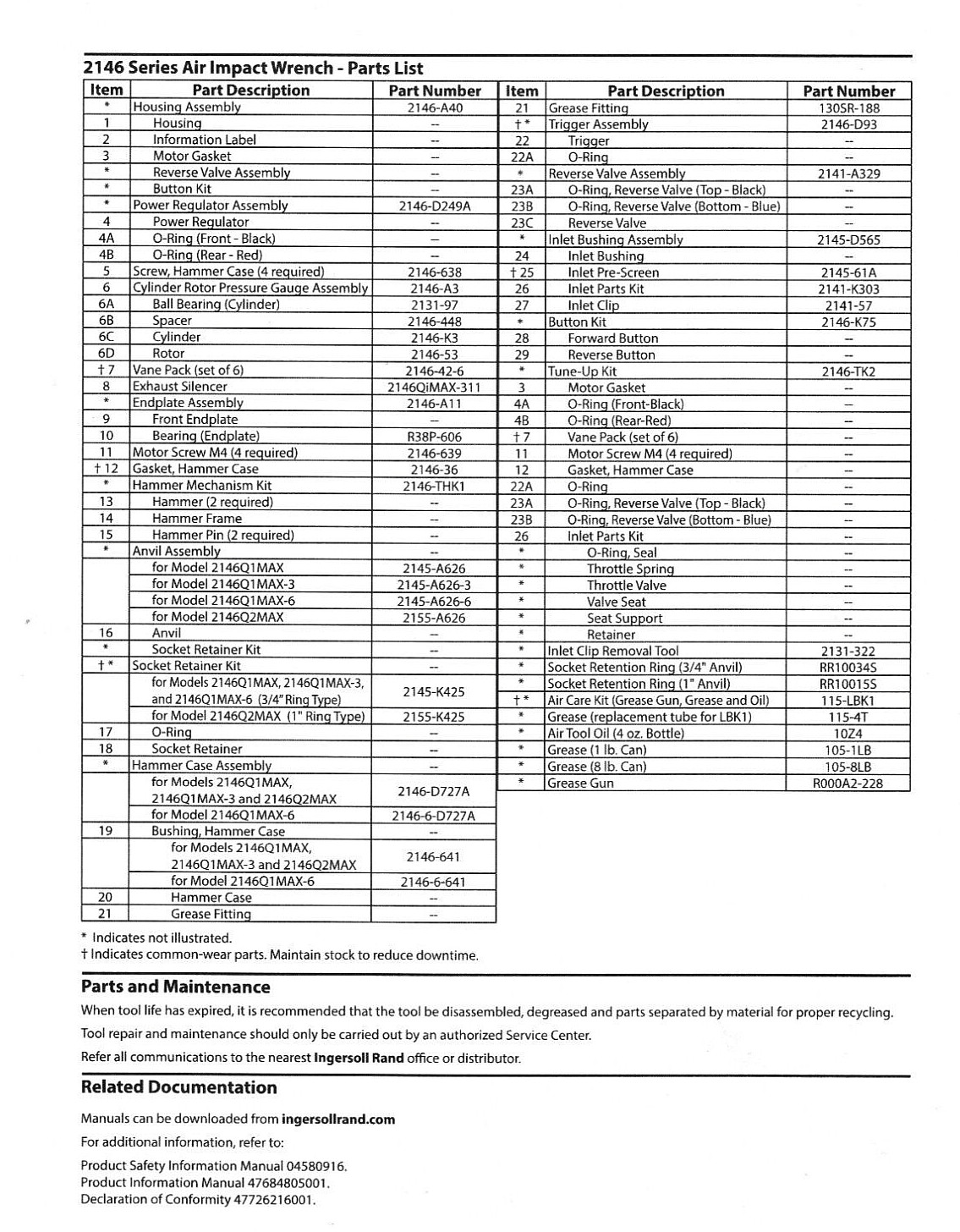 INGERSOLL RAND 2146 TK2 TUNE UP & REPAIR KIT TRIGGER+BUTTONS 2146Q1MAX,2146Q2MAX