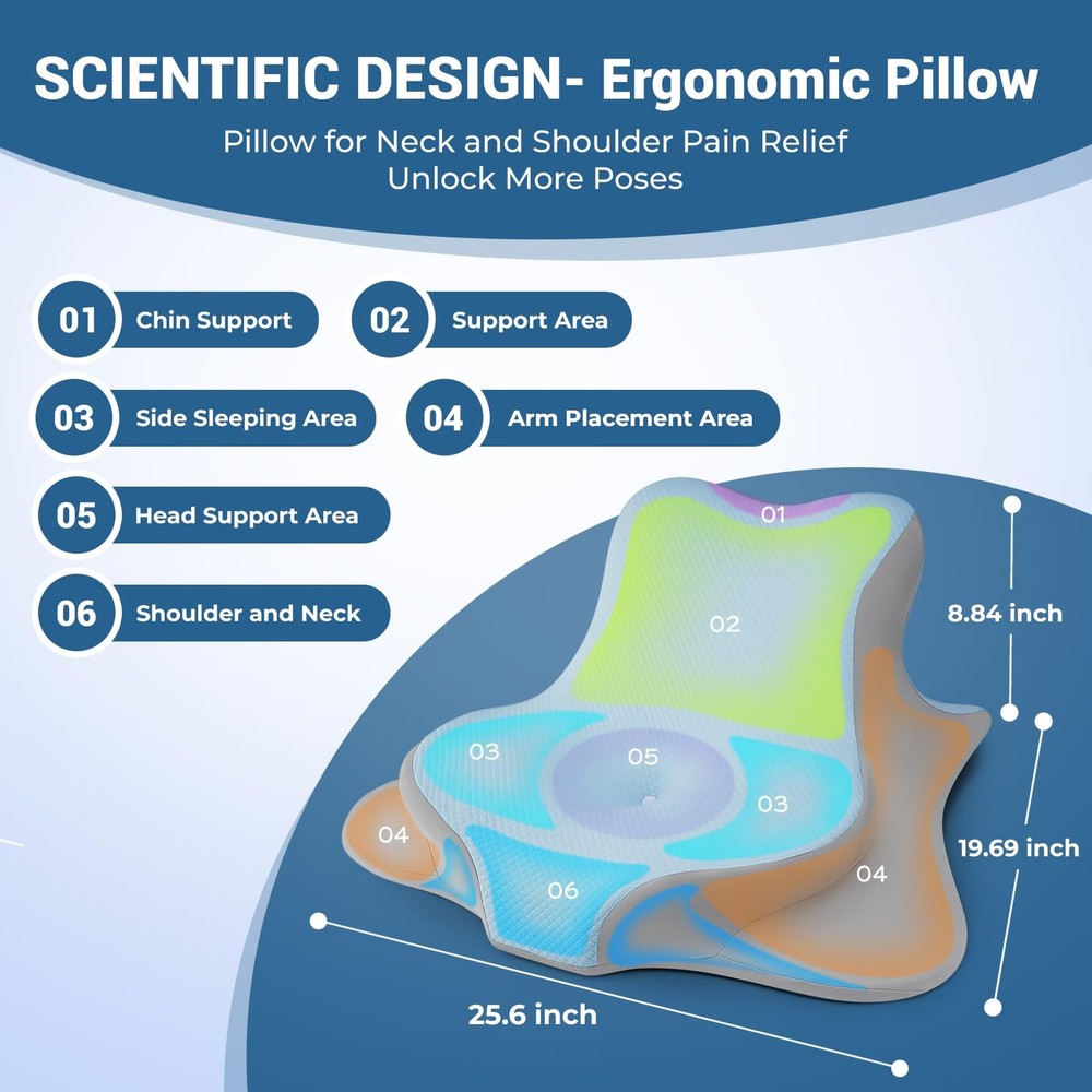 Reading Pillow for Bed, Lying, Leaning and Prone, Ergonomic Memory Foam Bed W...