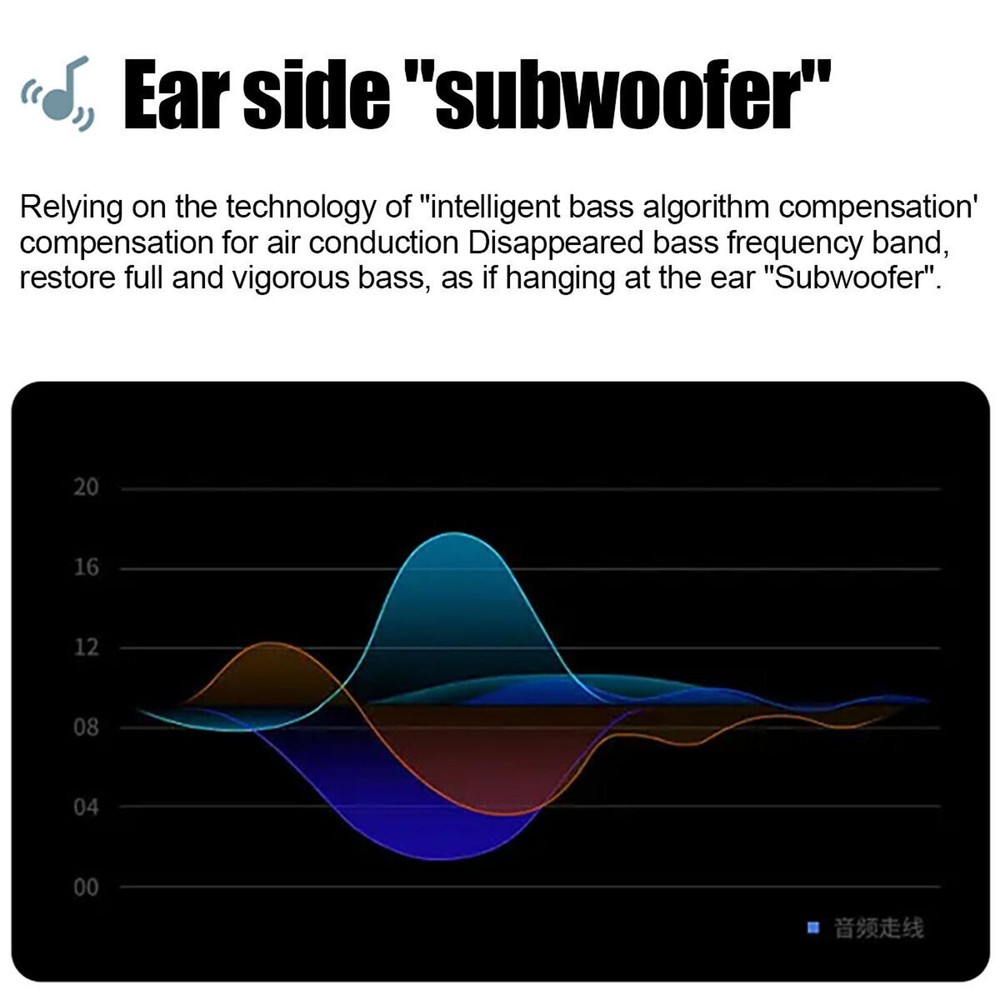 Bluetooth5.2 Earpiece Wireless Headset Noise Cancelling Earbuds for Android/IOS.